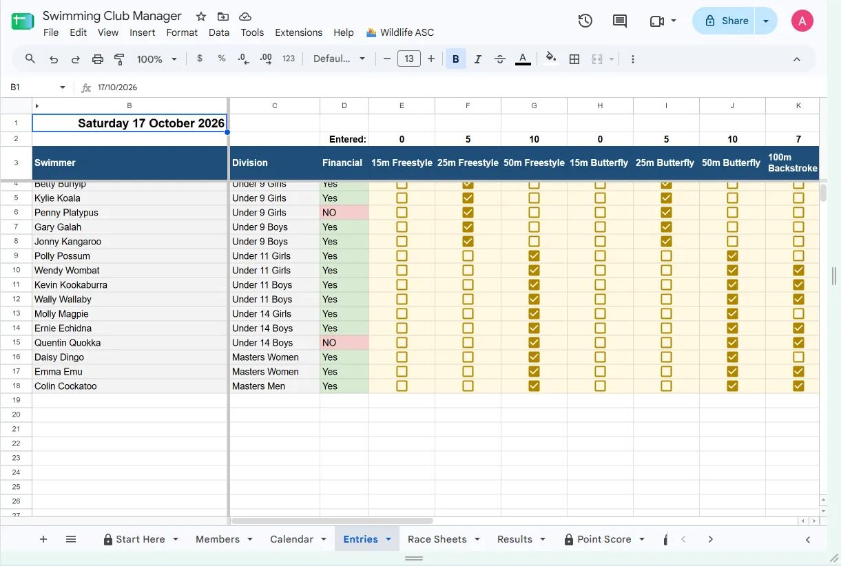 The Entries tab in Google Sheets for one meet: every member listed with their division and financial status, a tick box under each of the day's events, and a count of entries per event