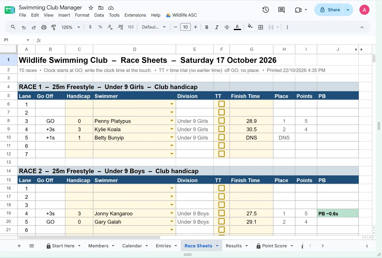 The Race Sheets tab in Google Sheets for a Saturday meet: club handicap races with each swimmer's lane, go-off time, handicap, finish time, place and points, and a PB flagged in green