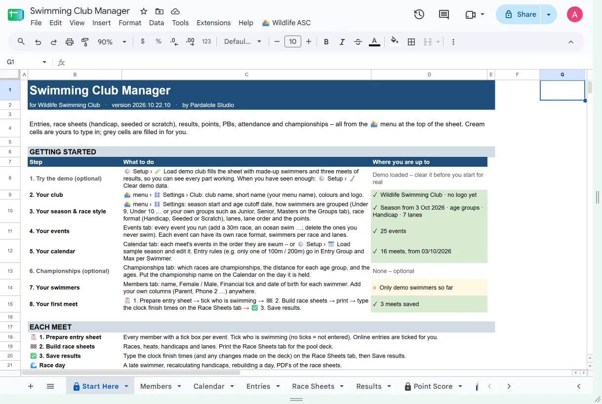 The Start Here tab in Google Sheets: a Getting Started checklist of eight setup steps with what to do for each and a Where you are up to column showing ticks for the steps already done, then the three steps for each meet